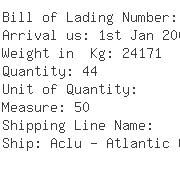 USA Importers of polybutadiene - Intertex World Resources Ltd