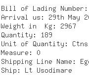 USA Importers of polycarbonate - Bud Industries Inc