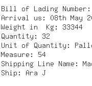 USA Importers of polycarbonate - Mitsubishi International Polymer