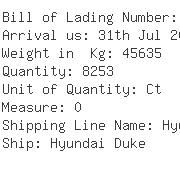 USA Importers of polyester bag - De Well La Container Shipping