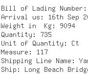USA Importers of polyester bag - Laufer Group International Ltd