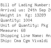 USA Importers of polyester bag - Scanwell Shipping Lax Import