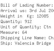 USA Importers of polyester bag - Shipping Express Incorporated