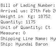 USA Importers of polyester bed - De Well Ny Container Shipping