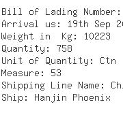 USA Importers of polyester cap - Phoenix International Freight Servi