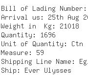 USA Importers of polyester cloth - China Container Line Ltd