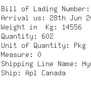 USA Importers of polyester cloth - Naca Logistics Usa Inc C/o Ggl
