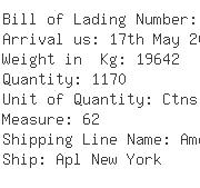 USA Importers of polyester cord - Transcon Shipping Co Inc
