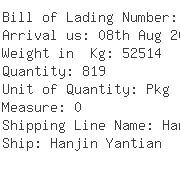 USA Importers of polyester fabric - Bnx Shipping Inc Lax