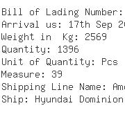 USA Importers of polyester fabric - Capital Garment Co Inc