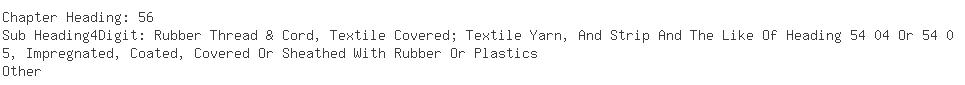 Indian Importers of polyester fiber - Intimate Fashions(india)private Limited