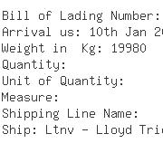 USA Importers of polyester fiber - Down-nara Usa Inc