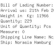 USA Importers of polyester fiber - China Container Line Ltd