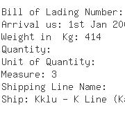 USA Importers of polyester fiber - Liz Claiborne Inc