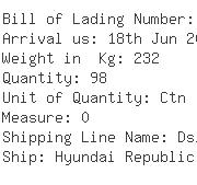 USA Importers of polyester fiber - Loblaws Inc