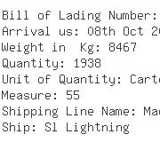 USA Importers of polyester fiber - Macy S Merchandising Group Inc