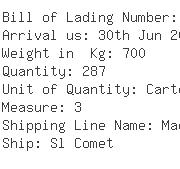 USA Importers of polyester filament - Wal-mart Stores Inc