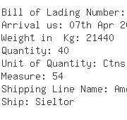 USA Importers of polyester filament - Yicheng Logistics Dominican