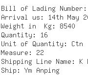 USA Importers of polyester filament yarn - Cargozone Express Corp