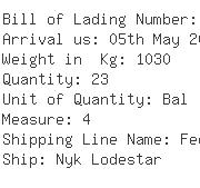 USA Importers of polyester filament yarn - M/s Hanmi Bank