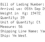 USA Importers of polyester filament yarn - Laufer Freight Lines Ltd
