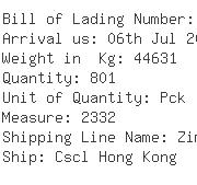 USA Importers of polyester hat - Ipe Logistics Canada Inc