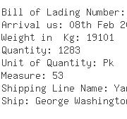 USA Importers of polyester jacket - Kuehne  &  Nagel International Ltd