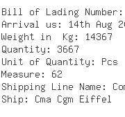 USA Importers of polyester net - Serra Shipping Inc
