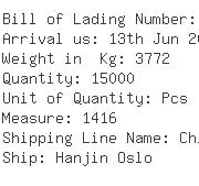 USA Importers of polyester nylon - Carson International