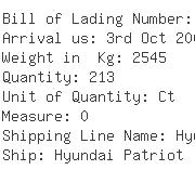 USA Importers of polyester nylon - Expeditors Intl -sea