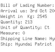 USA Importers of polyester nylon - Expeditors Intl -sea