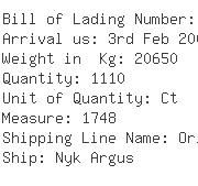 USA Importers of polyester nylon - Binex Line Corporation