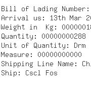 USA Importers of polyester powder - Panalpina Inc