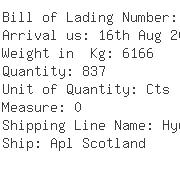 USA Importers of polyester rayon - Nygard International Ltd