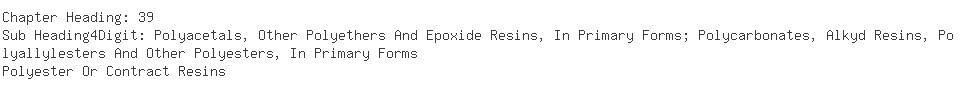 Indian Importers of polyester resin - E I Dupont India Pvt Limited