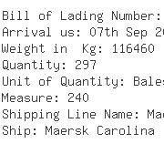 USA Importers of polyester staple fibre - E I Dupont De Nemours And Company