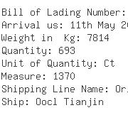 USA Importers of polyester - Airgate International Corporation