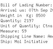 USA Importers of polyester - Amerex Group Llc