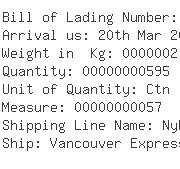 USA Importers of polyester yarn - Oec Shipping Los Angeles Inc