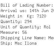 USA Importers of polyester yarn - Pudong Trans Usa Inc