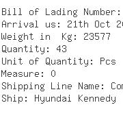 USA Importers of polyester yarn - Normtex Incorporated