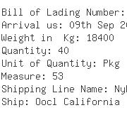 USA Importers of polyester yarn - Greating Marine Inc