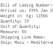 USA Importers of polyester yarn - Sans Fibres Inc
