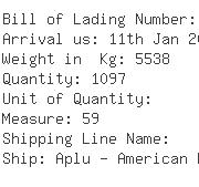 USA Importers of polyester yarn - J C Penney Purchasing Corp