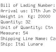 USA Importers of polyester yarn - Lumat Usa Llc