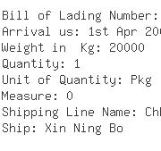 USA Importers of polyether polyol - Yobo Chemical  &  Polyurethane Co