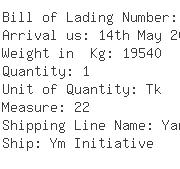 USA Importers of polyether polyol - Cargo Alliance Inc