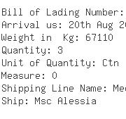 USA Importers of polyether polyol - Isaac Industries Inc