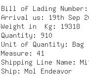 USA Importers of polyethylene bag - Ntl Naigai Trans Usa Inc