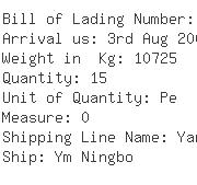 USA Importers of polyethylene film - Poli-film America Inc